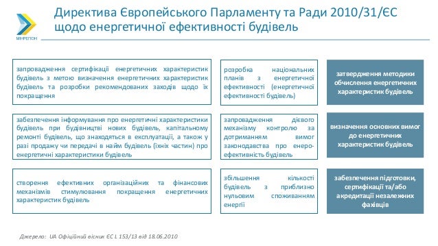 Дсту б в.2.7-182