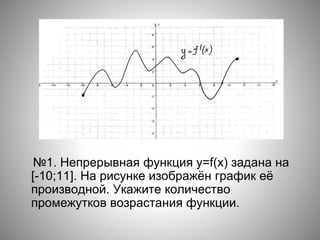 №1. Непрерывная функция y=f(x) задана на
[-10;11]. На рисунке изображён график её
производной. Укажите количество
промежутков возрастания функции.
 