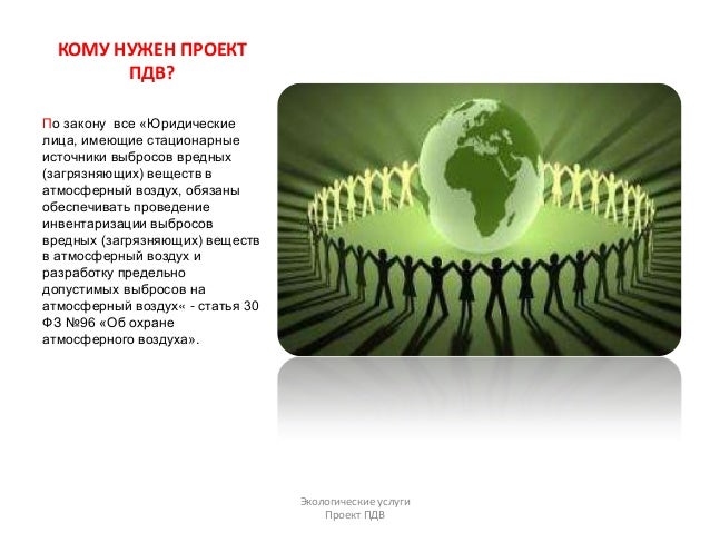 Проект допустимых выбросов. Проект пдв. проект пдв графика.