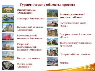 Туристические объекты проекта
Этнокомплекс
«Амазония»
Аквапарк «Амазонлэнд»
Гостиничный комплекс
«Амазонлэнд»
Развлекательный
комплекс «Амазония»
Спортивно-
развлекательный
комплекс «Амазония»
Город аттракционов
Фитнес-центр
«Амазония»
Этноэкологический
комплекс «Ясна»
Гостевой детский центр
«Ясна»
Оздоровительный комплекс
«Ясна»
Творческий центр народных
промыслов
Центр целебного питания
Марина
 