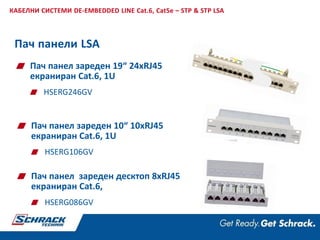 Пач панел зареден 19“ 24xRJ45
екраниран Cat.6, 1U
HSERG246GV
Пач панели LSA
Пач панел зареден 10“ 10xRJ45
екраниран Cat.6, 1U
HSERG106GV
Пач панел зареден десктоп 8xRJ45
екраниран Cat.6,
HSERG086GV
КАБЕЛНИ СИСТЕМИ DE-EMBEDDED LINE Cat.6, Cat5e – STP & STP LSA
 