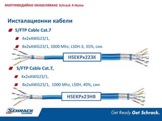 HSEKPx223K
S/FTP Cable Cat.7
4x2xAWG23/1,
8x2xAWG23/1, 1000 Mhz, LS0H-3, 35%, син
HSEKPx23HB
S/FTP Cable Cat.7,
4x2xAWG23/1,
8x2xAWG23/1, 1000 Mhz, LS0H, 40%, син
МУЛТИМЕДИЙНО ОКАБЕЛЯВАНЕ Schrack 4 Home
Инсталационни кабели
 