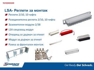 Реглети 2/10, 10 чифта
Разединителна реглета 2/10, 10 чифта
Заземителни модули 2/38
LSA свързващ модул
Отварящ се държач за етикет
Модул за държач за етикет
Рамка за фронтален монтаж
Panel 19‘‘, 3U
ТЕЛЕФОНИЯ
LSA- Реглети за монтаж
 