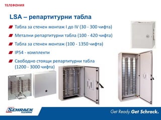 Табла за стенен монтаж I до IV (30 - 300 чифта)
Метални репартитурни табла (100 - 420 чифта)
Табла за стенен монтаж (100 - 1350 чифта)
IP54 - комплекти
Свободно стоящи репартитурни табла
(1200 - 3000 чифта)
ТЕЛЕФОНИЯ
LSA – репартитурни табла
 