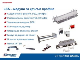 Съединителни реглети 2/10, 10 чифта
Разединителни реглети 2/10, 10 чифта
Заземителни модули 2/38
LSA свързващ адаптер
Отварящ се държач за етикет
Модул за държач за етикет
Носач за кръгли профили
Панел 19‘‘, 3U
ТЕЛЕФОНИЯ
LSA – модули за кръгъл профил
 