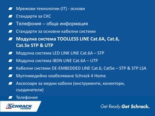 Мрежови технологии (IT) - основи
Стандарти за СКС
Телефония – обща информация
Стандарти за основни кабелни системи
Модулна система TOOLLESS LINE Cat.6A, Cat.6,
Cat.5e STP & UTP
Модулна система LED LINK LINE Cat.6A – STP
Модулна система IBDN LINE Cat.6A – UTP
Кабелни системи DE-EMBEDDED LINE Cat.6, Cat5e – STP & STP LSA
Мултимедийно окабеляване Schrack 4 Home
Аксесоари за медни кабели (инструменти, конектори,
съединители)
Телефония
 