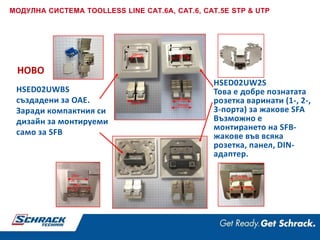 HSED02UWBS
създадени за ОАЕ.
Заради компактния си
дизайн за монтируеми
само за SFB
HSED02UW2S
Това е добре познатата
розетка варинати (1-, 2-,
3-порта) за жакове SFA
Възможно е
монтирането на SFB-
жакове във всяка
розетка, панел, DIN-
адаптер.
34mm
36mm
39mm
31,6mm
29m
m
29m
m
МОДУЛНА СИСТЕМА TOOLLESS LINE CAT.6A, CAT.6, CAT.5E STP & UTP
НОВО
 