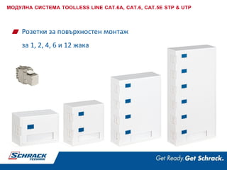 Розетки за повърхностен монтаж
за 1, 2, 4, 6 и 12 жака
МОДУЛНА СИСТЕМА TOOLLESS LINE CAT.6A, CAT.6, CAT.5E STP & UTP
 