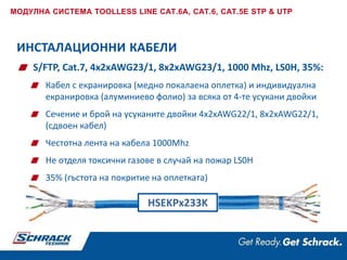 S/FTP, Cat.7, 4x2xAWG23/1, 8x2xAWG23/1, 1000 Mhz, LS0H, 35%:
Кабел с екранировка (медно покалаена оплетка) и индивидуална
екранировка (алуминиево фолио) за всяка от 4-те усукани двойки
Сечение и брой на усуканите двойки 4x2xAWG22/1, 8x2xAWG22/1,
(сдвоен кабел)
Честотна лента на кабела 1000Mhz
Не отделя токсични газове в случай на пожар LS0H
35% (гъстота на покритие на оплетката)
HSEKPx233K
МОДУЛНА СИСТЕМА TOOLLESS LINE CAT.6A, CAT.6, CAT.5E STP & UTP
ИНСТАЛАЦИОННИ КАБЕЛИ
 