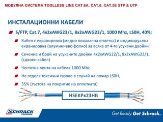 S/FTP, Cat.7, 4x2xAWG23/1, 8x2xAWG23/1, 1000 Mhz, LS0H, 40%:
Кабел с екранировка (медно покалаена оплетка) и индивидуална
екранировка (алуминиево фолио) за всяка от 4-те усукани двойки
Сечение и брой на усуканите двойки 4x2xAWG22/1, 8x2xAWG22/1,
(сдвоен кабел)
Честотна лента на кабела 1000 Mhz
Не отделя токсични газове в случай на пожар LS0H,
35% (гъстота на покритие на оплетката)
МОДУЛНА СИСТЕМА TOOLLESS LINE CAT.6A, CAT.6, CAT.5E STP & UTP
ИНСТАЛАЦИОННИ КАБЕЛИ
HSEKPx23HB
 