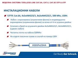 F/FTP, Cat.6A, 4x2xAWG23/1, 8x2xAWG23/1, 500 Mhz, LS0H:
Кабел с екранировка (алуминиево фолио) и индивидуална
екранировка (алуминиево фолио) за всяка от 4-те усукани двойки
Сечение и брой на усуканите двойки 4x2xAWG23/1, 8x2xAWG23/1,
(сдвоен кабел)
Честотна лента на кабела 500Mhz
Не отделя токсични газове в случай на пожар LS0H
МОДУЛНА СИСТЕМА TOOLLESS LINE CAT.6A, CAT.6, CAT.5E STP & UTP
ИНСТАЛАЦИОННИ КАБЕЛИ
HSEKPx23HA
 