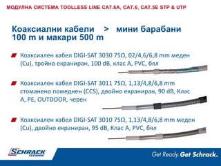 Коаксиални кабели > мини барабани
100 m и макари 500 m
Коаксиален кабел DIGI-SAT 3011 75Ω, 1,13/4,8/6,8 mm
стоманено помеднен (CCS), двойно екраниран, 90 dB, Клас
A, PE, OUTDOOR, черен
Коаксиален кабел DIGI-SAT 3010 75Ω, 1,13/4,8/6,8 mm меден
(Cu), двойно екраниран, 95 dB, Клас A, PVC, бял
МОДУЛНА СИСТЕМА TOOLLESS LINE CAT.6A, CAT.6, CAT.5E STP & UTP
Коаксиален кабел DIGI-SAT 3030 75Ω, 02/4,6/6,8 mm меден
(Cu), тройно екраниран, 100 dB, клас A, PVC, бял
 