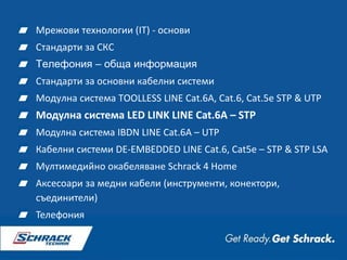 Мрежови технологии (IT) - основи
Стандарти за СКС
Телефония – обща информация
Стандарти за основни кабелни системи
Модулна система TOOLLESS LINE Cat.6A, Cat.6, Cat.5e STP & UTP
Модулна система LED LINK LINE Cat.6A – STP
Модулна система IBDN LINE Cat.6A – UTP
Кабелни системи DE-EMBEDDED LINE Cat.6, Cat5e – STP & STP LSA
Мултимедийно окабеляване Schrack 4 Home
Аксесоари за медни кабели (инструменти, конектори,
съединители)
Телефония
 