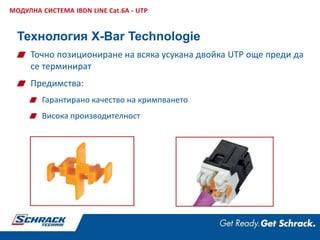 Точно позициониране на всяка усукана двойка UTP още преди да
се терминират
Предимства:
Гарантирано качество на кримпването
Висока производителност
МОДУЛНА СИСТЕМА IBDN LINE Cat.6A - UTP
Технология X-Bar Technologie
 