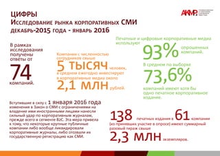 ЦИФРЫ
Исследование рынка корпоративных СМИ
декабрь-2015 года - январь 2016
Компании с численностью
сотрудников свыше
5 тысяччеловек,
в среднем ежегодно инвестируют
в корпоративные медиа около
2,1 млнрублей.
138 печатных издания в 61компании
(из принявших участие в опросе) имеют суммарный
разовый тираж свыше
2,3 млнэкземпляров.
Вступившие в силу с 1 января 2016 года
изменения в Закон о СМИ с ограничениями на
владение ими иностранными лицами нанесли
сильный удар по корпоративным журналам,
прежде всего в сегменте В2С. Эта мера привела
к тому, что некоторые крупные публичные
компании либо вообще ликвидировали
корпоративные журналы, либо отозвали их
государственную регистрацию как СМИ.
В рамках
исследования
получены
ответы от
74компаний.
В среднем по выборке
73,6%компаний имеют хотя бы
одно печатное корпоративное
издание.
Печатные и цифровые корпоративные медиа
используют
93%опрошенных
компаний.
 