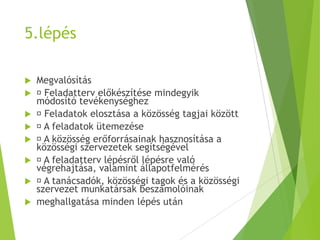 5.lépés
 Megvalósítás
 Feladatterv előkészítése mindegyik
módosító tevékenységhez
 Feladatok elosztása a közösség tagjai között
 A feladatok ütemezése
 A közösség erőforrásainak hasznosítása a
közösségi szervezetek segítségével
 A feladatterv lépésről lépésre való
végrehajtása, valamint állapotfelmérés
 A tanácsadók, közösségi tagok és a közösségi
szervezet munkatársak beszámolóinak
 meghallgatása minden lépés után
 