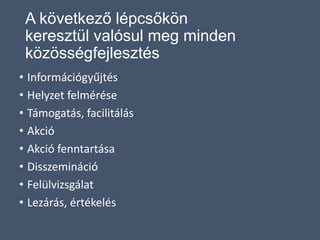A következő lépcsőkön
keresztül valósul meg minden
közösségfejlesztés
• Információgyűjtés
• Helyzet felmérése
• Támogatás, facilitálás
• Akció
• Akció fenntartása
• Disszemináció
• Felülvizsgálat
• Lezárás, értékelés
 