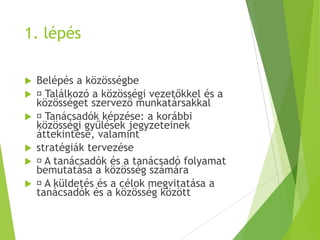 1. lépés
 Belépés a közösségbe
 Találkozó a közösségi vezetőkkel és a
közösséget szervező munkatársakkal
 Tanácsadók képzése: a korábbi
közösségi gyűlések jegyzeteinek
áttekintése, valamint
 stratégiák tervezése
 A tanácsadók és a tanácsadó folyamat
bemutatása a közösség számára
 A küldetés és a célok megvitatása a
tanácsadók és a közösség között
 