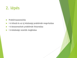 2. lépés
 Problémaazonosítás
 A létező és az új közösségi problémák megvitatása
 A beazonosított problémák felsorolása
 A közösségi vezetők megbízása
 