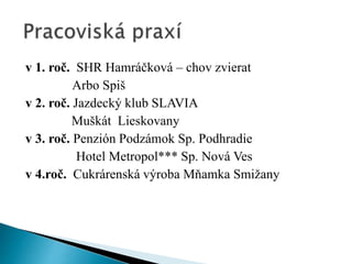 v 1. roč. SHR Hamráčková – chov zvierat
Arbo Spiš
v 2. roč. Jazdecký klub SLAVIA
Muškát Lieskovany
v 3. roč. Penzión Podzámok Sp. Podhradie
Hotel Metropol*** Sp. Nová Ves
v 4.roč. Cukrárenská výroba Mňamka Smižany
 