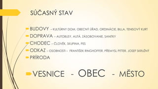 SÚČASNÝ STAV
BUDOVY

– KULTÚRNY DOM, OBECNÝ ÚŘAD, ORDINÁCIE, BILLA, TENISOVÝ KURT

DOPRAVA – AUTOBUSY, AUTÁ, ZÁSOBOVANIE, SANITKY
CHODEC – ČLOVĚK, SKUPINA, PES
ODKAZ – OSOBNOSTI –

FRANTIŠEK RINGHOFFER, PŘEMYSL PITTER, JOSEF SKRUŽNÝ

PRÍRODA

VESNICE -

OBEC

- MĚSTO

 