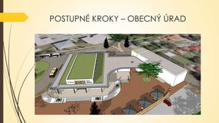 POSTUPNÉ KROKY – OBECNÝ ÚRAD

 