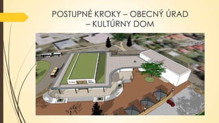 POSTUPNÉ KROKY – OBECNÝ ÚRAD
– KULTÚRNY DOM

 