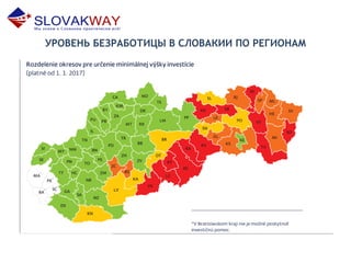 УРОВЕНЬ БЕЗРАБОТИЦЫ В СЛОВАКИИ ПО РЕГИОНАМ
 