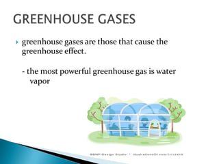 

greenhouse gases are those that cause the
greenhouse effect.
- the most powerful greenhouse gas is water
vapor

 