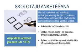 SKOLOTĀJU ANKETĒŠANA
• Anketas tiks izsūtītas elektroniski.
• DO būs noteikts skaits – cik aizpildītas
anketas jāiesūta LIZDA birojam.
• Aptauju rezultāti tiks apkopoti, lai vēlāk tiktu
pārspriesti reģionālo diskusiju laikā.
Mērķis ir noskaidrot, kādi ir skolotāju
motivācijas ietekmējošie faktori , un kādus
ietekmējošos faktorus izjūt un novēro skolu
administrācija konkrētajā izglītības iestādē.
Aizpildītās anketas
jāiesūta līdz 18.09.
 