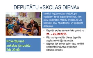 DEPUTĀTU «SKOLAS DIENA»
Novērtējuma
anketas jānosūta
līdz 29.09.
Mērķis ir iegūt deputātu viedokli, par
esošajiem darba apstākļiem skolās, tiem
aktīvi iesaistoties mācību procesā, lai viņi
spētu dot savu novērtējumu, un piedalīties
diskusijās.
• Deputāti skolas apmeklē laika posmā no
21. – 25.09.2015.
• Pēc skolā pavadītās dienas deputāts
aizpilda novērtējuma anketu.
• Deputāti tiek aicināti paust savu viedokli
un izteikt risinājumus problēmām
diskusiju ietvaros.
 