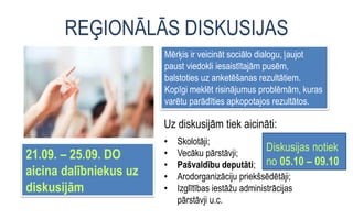 REĢIONĀLĀS DISKUSIJAS
21.09. – 25.09. DO
aicina dalībniekus uz
diskusijām
Mērķis ir veicināt sociālo dialogu, ļaujot
paust viedokli iesaistītajām pusēm,
balstoties uz anketēšanas rezultātiem.
Kopīgi meklēt risinājumus problēmām, kuras
varētu parādīties apkopotajos rezultātos.
• Skolotāji;
• Vecāku pārstāvji;
• Pašvaldību deputāti;
• Arodorganizāciju priekšsēdētāji;
• Izglītības iestāžu administrācijas
pārstāvji u.c.
Uz diskusijām tiek aicināti:
Diskusijas notiek
no 05.10 – 09.10
 