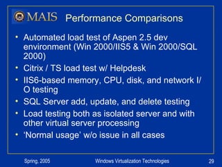 Performance Comparisons Automated load test of Aspen 2.5 dev environment (Win 2000/IIS5 & Win 2000/SQL 2000) Citrix / TS load test w/ Helpdesk IIS6-based memory, CPU, disk, and network I/O testing SQL Server add, update, and delete testing Load testing both as isolated server and with other virtual server processing ‘ Normal usage’ w/o issue in all cases 