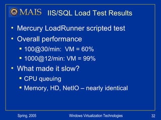 IIS/SQL Load Test Results Mercury LoadRunner scripted test Overall performance 100@30/min:  VM = 60% 1000@12/min: VM = 99% What made it slow? CPU queuing Memory, HD, NetIO – nearly identical 