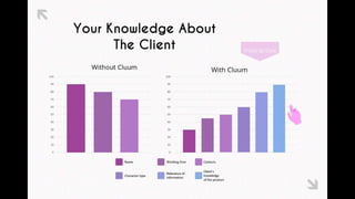 Cluum Presentation
