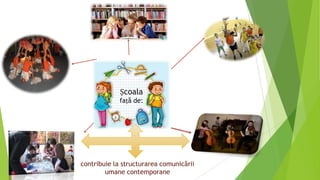 Școala
față de:
contribuie la structurarea comunicării
umane contemporane
 