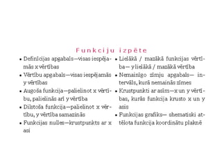 Prezent funkcijas