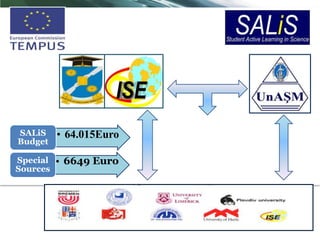 SALiS     • 64.015Euro
Budget

Special   • 6649 Euro
Sources
 
