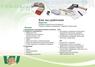 Как мы работаем
                       Маркетинг
                       Проведение маркетинговых исследований
                       Создание, выведение, продвижение и поддержка торговых марок
  Реклама
1. Планирование и проведение рекламных кампаний 4. BTL
2. Разработка и производство                       • Организация и проведение корпоративных
   • Фирменный стиль                                 мероприятий (презентации, праздники,
   • Информационные материалы                        конференции, выставки, фестивали и пр.)
     (каталоги, буклеты и пр.)                     • Планирование и проведение промо-акций
   • Сувенирная продукция                            (дегустации, презентации)
   • POSM
   • Макеты для прессы и наружной рекламы            PR
   • Форма для промоакций, корпоративная одежда    • Создание PR - концепций
   • Стенды, фасадные и интерьерные сооружения     • Исследование, анализ и мониторинг
3. Размещение                                        эффективности массовых коммуникаций
   • ТВ                                            • Организация и проведение специальных
   • Пресса                                          событий (пресс-конференции, пресс-туры и пр.)
   • Наружная реклама                                и освещение в СМИ
   • Интернет                                      • Ведение проектов спонсорства,
   • Нестандартные носители                          медиа-партнерства и др.
 