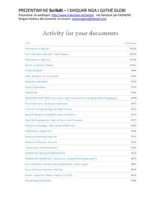 PREZENTIMI NE Scribdt – I SHIQUAR NGA I GJITHË GLOBI
Prezentime ne webfaqen: http://www.slideshare.net/vetoni me literature për EKONOMI
Dergoni Kerkesa dhe komente ne emailin: vetonsopjani@hotmail.com
 
