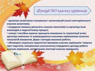 Функції МО класних керівників
• організує колективне планування і колективний аналіз життєдіяльності
класних колективів;
• координує виховну діяльність класних колективів та організує їхню
взаємодію в педагогічному процесі;
• планує і постійно коригує принципи виховання та соціалізації учнів;
організує вивчення та запровадження класними керівниками сучасних
технологій виховання, форм і методів виховної роботи;
• обговорює соціально-педагогічні програми класних керівників і творчих
груп педагогів, матеріалами узагальнення передового досвіду роботи
класних керівників, матеріалами атестації класних керівників;
 