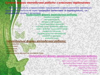 Сучасні форми методичної роботи з класними керівниками
Методична робота з педагогічними працівниками в загальноосвітніх навчальних
закладах реалізується як через традиційні (колективні та індивідуальні), так і
нетрадиційні форми її організації.
Колективні форми методичної роботи:
• педагогічна рада;
• методична рада;
• методичні об’єднання;
• творчі майстерні педагогів;
• постійно діючі проблемні семінари;
• творчі, мобільні та динамічні групи;
• педагогічні читання;
• науково-практичні конференції;
• педагогічні виставки;
• конкурси тощо.
Індивідуальні форми методичної роботи:
• наставництво;
• консультації;
• стажування;
• самоосвіта;
• індивідуальна методична допомога тощо.
Нетрадиційні форми організації методичної роботи:
• ярмарки педагогічної творчості;
• фестивалі педагогічних ідей і знахідок;
• методичні фестивалі, ринги, аукціони;
• панорами методичних новинок;
• педагогічні вернісажі;
• творчі портрети;
• ділові ігри тощо.
 