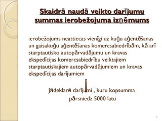 Skaidrā naudā veikto darī jumu
  summas ierobežojuma izņē mums

ierobežojums neattiecas vienīgi uz kuģu aģentēšanas
un gaisakuģu aģentēšanas komercsabiedrībām, kā arī
starptautisko autopārvadājumu un kravas
ekspedīcijas komercsabiedrību veiktajiem
starptautiskajiem autopārvadājumiem un kravas
ekspedīcijas darījumiem

        Jādeklarē darījumi , kuru kopsumma
                pārsniedz 5000 latu


                                                      5
 