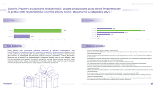 Prezenty na święta_prezentmarzeń_raport 2025