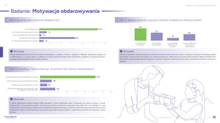 Prezenty na święta_prezentmarzeń_raport 2025