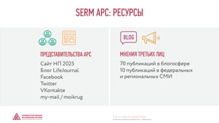 ПРЕДСТАВИТЕЛЬСТВА АРС
Сайт НП 2025
Блог LifeJournal
Facebook
Twitter
VKontakte
my-mail / moikrug
МНЕНИЯ ТРЕТЬИХ ЛИЦ
70 публикаций в блогосфере
10 публикаций в федеральных
и региональных СМИ
SERM АРС: РЕСУРСЫ
© GENERATION BREND & COMMUNICATION | WWW.RAGB.RU
THE FUTURE OF ADVERTISING
 