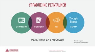 PR SERM*
*Search Engine
Reputation Management
СТРАТЕГИЯ КОНТЕНТ
УПРАВЛЕНИЕ РЕПУТАЦИЕЙ
РЕЗУЛЬТАТ ЗА 6 МЕСЯЦЕВ
© GENERATION BREND & COMMUNICATION | WWW.RAGB.RU
THE FUTURE OF ADVERTISING
 