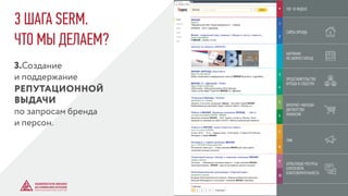 3 ШАГА SERM.
ЧТО МЫ ДЕЛАЕМ?
3.Создание
и поддержание
РЕПУТАЦИОННОЙ
ВЫДАЧИ
по запросам бренда
и персон.
1
2
3
4
5
6
7
8
9
10
 