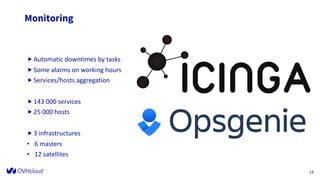 Monitoring
„ Automatic downtimes by tasks
„ Some alarms on working hours
„ Services/hosts aggregation
„ 143 000 services
„ 25 000 hosts
„ 3 infrastructures
• 6 masters
• 12 satellites
D at e
F o o t er can b e p er so n alized as
fo llo w : In ser t / H ead er an d fo o t er
14
 