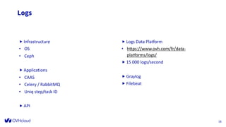 Logs
„ Infrastructure
• OS
• Ceph
„ Applications
• CAAS
• Celery / RabbitMQ
• Uniq step/task ID
„ API
D at e
F o o t er can b e p er so n alized as
fo llo w : In ser t / H ead er an d fo o t er
16
„ Logs Data Platform
• https://www.ovh.com/fr/data-
platforms/logs/
„ 15 000 logs/second
„ Graylog
„ Filebeat
 